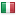 rar.cz server is located in Italy